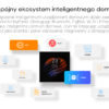 Panel sterujący smart home inteligentny dom