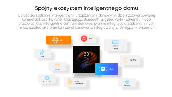 Panel sterujący smart home inteligentny dom