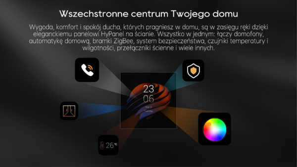 Panel sterujący smart home inteligentny dom
