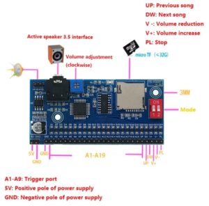 Modul glosowy replikator dzwieku glosu smart home inteligentny dom